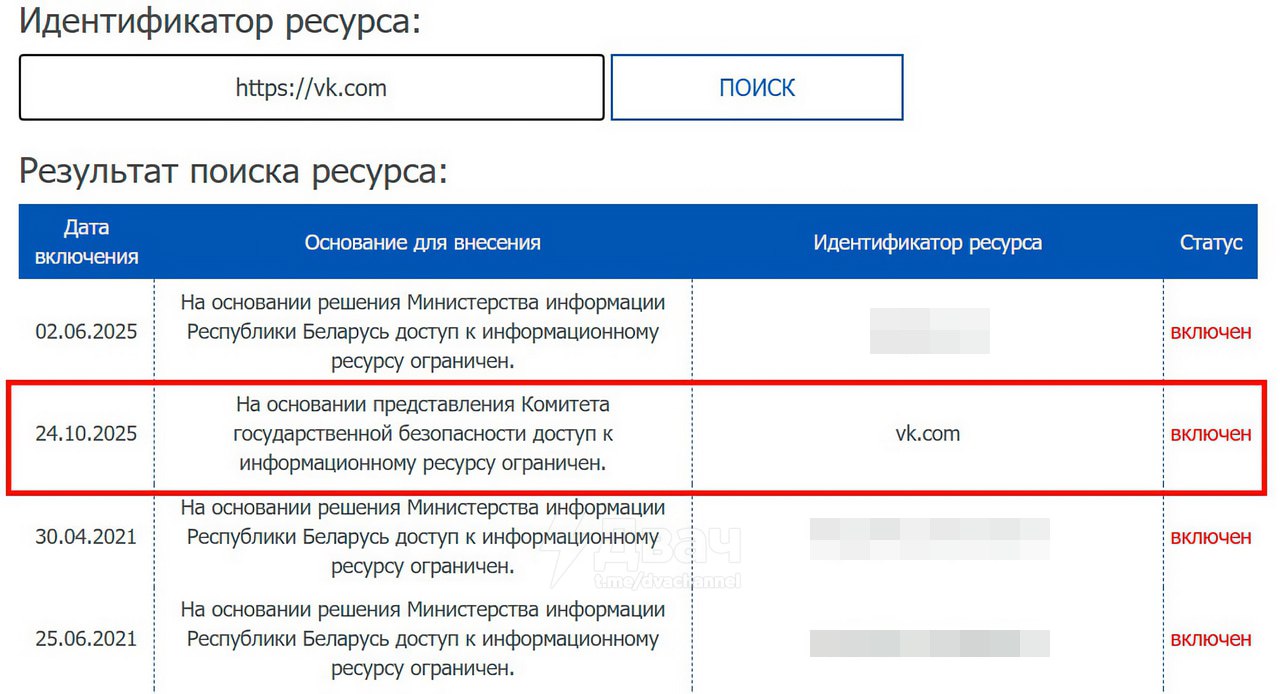 Стала известна причина блокировка ВКонтакте на территории Республики Беларусь Стала известна причина блокировка ВКонтакте на территории Республики Беларусь